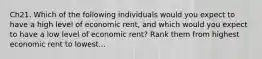 Ch21. Which of the following individuals would you expect to have a high level of economic rent, and which would you expect to have a low level of economic rent? Rank them from highest economic rent to lowest...