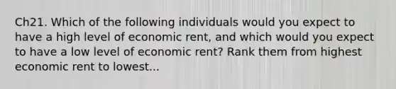 Ch21. Which of the following individuals would you expect to have a high level of economic rent, and which would you expect to have a low level of economic rent? Rank them from highest economic rent to lowest...