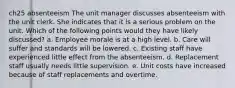 ch25 absenteeism The unit manager discusses absenteeism with the unit clerk. She indicates that it is a serious problem on the unit. Which of the following points would they have likely discussed? a. Employee morale is at a high level. b. Care will suffer and standards will be lowered. c. Existing staff have experienced little effect from the absenteeism. d. Replacement staff usually needs little supervision. e. Unit costs have increased because of staff replacements and overtime.