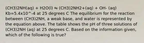 (CH3)2NH(aq) + H2O(l) ⇋ (CH3)2NH2+(aq) + OH- (aq) Kb=5.4x10^-4 at 25 degrees C The equilibrium for the reaction between (CH3)2NH, a weak base, and water is represented by the equation above. The table shows the pH of three solutions of (CH3)2NH (aq) at 25 degrees C. Based on the information given, which of the following is true?