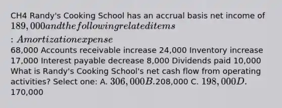 CH4 Randy's Cooking School has an accrual basis net income of 189,000 and the following related items: Amortization expense68,000 Accounts receivable increase 24,000 Inventory increase 17,000 Interest payable decrease 8,000 Dividends paid 10,000 What is Randy's Cooking School's net cash flow from operating activities? Select one: A. 306,000 B.208,000 C. 198,000 D.170,000