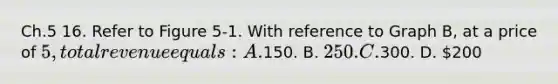 Ch.5 16. Refer to Figure 5-1. With reference to Graph B, at a price of 5, total revenue equals: A.150. B. 250. C.300. D. 200