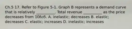 Ch.5 17. Refer to Figure 5-1. Graph B represents a demand curve that is relatively __________. Total revenue __________ as the price decreases from 10 to5. A. inelastic; decreases B. elastic; decreases C. elastic; increases D. inelastic; increases