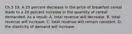 Ch.5 19. A 25 percent decrease in the price of breakfast cereal leads to a 20 percent increase in the quantity of cereal demanded. As a result: A. total revenue will decrease. B. total revenue will increase. C. total revenue will remain constant. D. the elasticity of demand will increase.