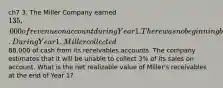 ch7 3. The Miller Company earned 135,000 of revenue on account during Year 1. There was no beginning balance in the accounts receivable and allowance accounts. During Year 1, Miller collected88,000 of cash from its receivables accounts. The company estimates that it will be unable to collect 3% of its sales on account. What is the net realizable value of Miller's receivables at the end of Year 1?