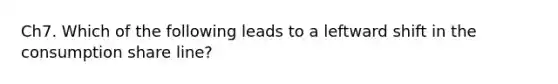 Ch7. Which of the following leads to a leftward shift in the consumption share line?