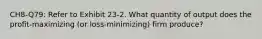 CH8-Q79: Refer to Exhibit 23-2. What quantity of output does the profit-maximizing (or loss-minimizing) firm produce?