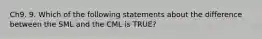 Ch9. 9. Which of the following statements about the difference between the SML and the CML is TRUE?