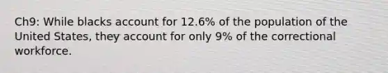 Ch9: While blacks account for 12.6% of the population of the United States, they account for only 9% of the correctional workforce.