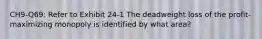 CH9-Q69: Refer to Exhibit 24-1 The deadweight loss of the profit-maximizing monopoly is identified by what area?