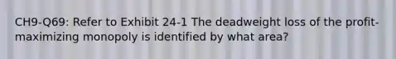 CH9-Q69: Refer to Exhibit 24-1 The deadweight loss of the profit-maximizing monopoly is identified by what area?