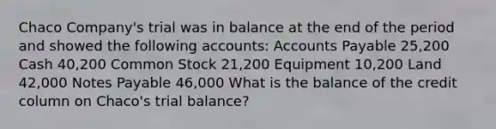 Chaco Company's trial was in balance at the end of the period and showed the following accounts: Accounts Payable 25,200 Cash 40,200 Common Stock 21,200 Equipment 10,200 Land 42,000 Notes Payable 46,000 What is the balance of the credit column on Chaco's trial balance?