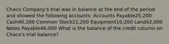 Chaco Company's trial was in balance at the end of the period and showed the following accounts: <a href='https://www.questionai.com/knowledge/kWc3IVgYEK-accounts-payable' class='anchor-knowledge'>accounts payable</a>25,200 Cash40,200 Common Stock21,200 Equipment10,200 Land42,000 <a href='https://www.questionai.com/knowledge/kFEYigYd5S-notes-payable' class='anchor-knowledge'>notes payable</a>46,000 What is the balance of the credit column on Chaco's trial balance?