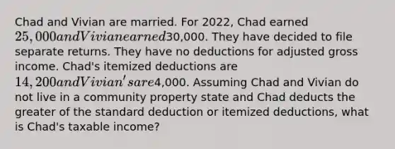 Chad and Vivian are married. For 2022, Chad earned 25,000 and Vivian earned30,000. They have decided to file separate returns. They have no deductions for adjusted gross income. Chad's itemized deductions are 14,200 and Vivian's are4,000. Assuming Chad and Vivian do not live in a community property state and Chad deducts the greater of the standard deduction or itemized deductions, what is Chad's taxable income?