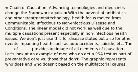 ✯ Chain of Causation; Advancing technologies and medicines change the Framework again. ▪︎ With the advent of antibiotics and other treatments/technology, health focus moved from Communicable, Infectious to Non-Infectious Disease and Conditions. The linear model did not work as well due to the multiple causations present especially in non-Infectious health issues. We don't just use this for disease states but also for other events impacting health such as auto accidents, suicide, etc. The ____ of ______ provides an image of all elements of causation. Let's look at an example of men who do get a PSA test as part of preventative care vs. those that don't. The graphic represents who does and who doesn't based on the multifactorial causes.