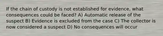 If the chain of custody is not established for evidence, what consequences could be faced? A) Automatic release of the suspect B) Evidence is excluded from the case C) The collector is now considered a suspect D) No consequences will occur