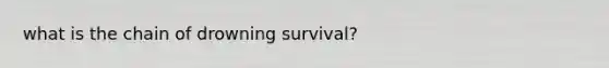 what is the chain of drowning survival?