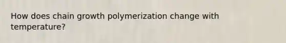 How does chain growth polymerization change with temperature?