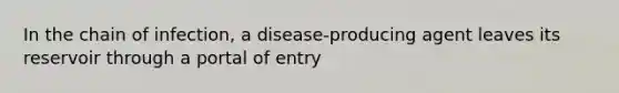 In the chain of infection, a disease-producing agent leaves its reservoir through a portal of entry