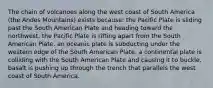 The chain of volcanoes along the west coast of South America (the Andes Mountains) exists because: the Pacific Plate is sliding past the South American Plate and heading toward the northwest. the Pacific Plate is rifting apart from the South American Plate. an oceanic plate is subducting under the western edge of the South American Plate. a continental plate is colliding with the South American Plate and causing it to buckle. basalt is pushing up through the trench that parallels the west coast of South America.