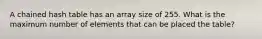 A chained hash table has an array size of 255. What is the maximum number of elements that can be placed the table?