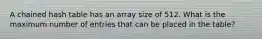A chained hash table has an array size of 512. What is the maximum number of entries that can be placed in the table?