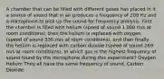 A chamber that can be filled with different gases has placed in it a source of sound that in air produces a frequency of 200 Hz and a microphone to pick up the sound for frequency analysis. First the chamber is filled with helium (speed of sound 1 000 m/s at room conditions), then the helium is replaced with oxygen (speed of sound 330 m/s at room conditions), and then finally the helium is replaced with carbon dioxide (speed of sound 269 m/s at room conditions). In which gas is the highest frequency of sound found by the microphone during this experiment? Oxygen Helium They all have the same frequency of sound. Carbon Dioxide