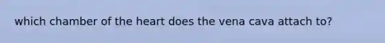 which chamber of the heart does the vena cava attach to?
