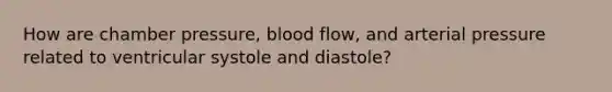 How are chamber pressure, blood flow, and arterial pressure related to ventricular systole and diastole?