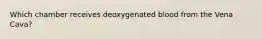 Which chamber receives deoxygenated blood from the Vena Cava?