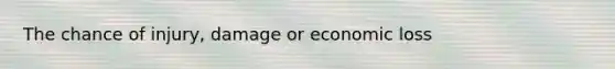 The chance of injury, damage or economic loss