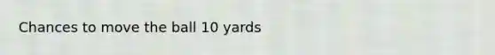 Chances to move the ball 10 yards