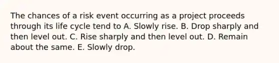 The chances of a risk event occurring as a project proceeds through its life cycle tend to A. Slowly rise. B. Drop sharply and then level out. C. Rise sharply and then level out. D. Remain about the same. E. Slowly drop.