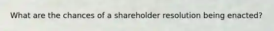 What are the chances of a shareholder resolution being enacted?