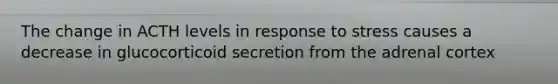 The change in ACTH levels in response to stress causes a decrease in glucocorticoid secretion from the adrenal cortex