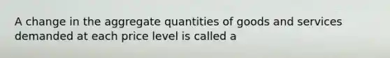 A change in the aggregate quantities of goods and services demanded at each price level is called a