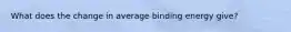 What does the change in average binding energy give?