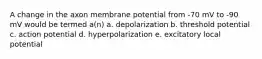 A change in the axon membrane potential from -70 mV to -90 mV would be termed a(n) a. depolarization b. threshold potential c. action potential d. hyperpolarization e. excitatory local potential