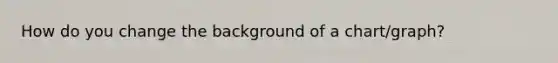 How do you change the background of a chart/graph?
