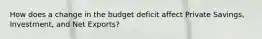 How does a change in the budget deficit affect Private Savings, Investment, and Net Exports?