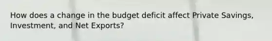 How does a change in the budget deficit affect Private Savings, Investment, and Net Exports?