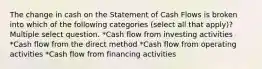 The change in cash on the Statement of Cash Flows is broken into which of the following categories (select all that apply)? Multiple select question. *Cash flow from investing activities *Cash flow from the direct method *Cash flow from operating activities *Cash flow from financing activities