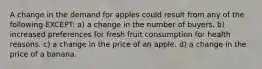 A change in the demand for apples could result from any of the following EXCEPT: a) a change in the number of buyers. b) increased preferences for fresh fruit consumption for health reasons. c) a change in the price of an apple. d) a change in the price of a banana.