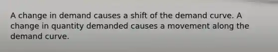 A change in demand causes a shift of the demand curve. A change in quantity demanded causes a movement along the demand curve.