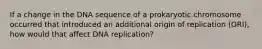 If a change in the DNA sequence of a prokaryotic chromosome occurred that introduced an additional origin of replication (ORI), how would that affect DNA replication?