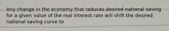 Any change in the economy that reduces desired national saving for a given value of the real interest rate will shift the desired national saving curve to