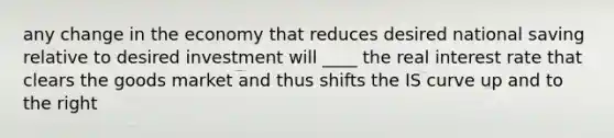 any change in the economy that reduces desired national saving relative to desired investment will ____ the real interest rate that clears the goods market and thus shifts the IS curve up and to the right