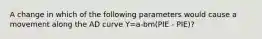 A change in which of the following parameters would cause a movement along the AD curve Y=a-bm(PIE - PIE)?