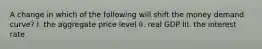 A change in which of the following will shift the money demand curve? I. the aggregate price level II. real GDP III. the interest rate