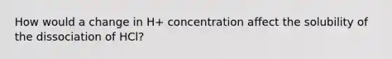 How would a change in H+ concentration affect the solubility of the dissociation of HCl?